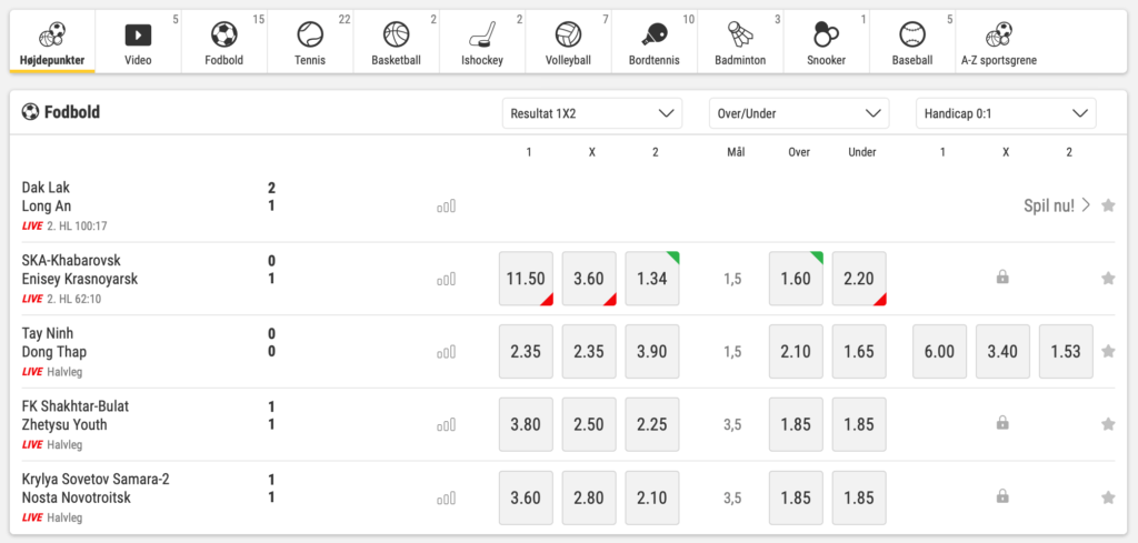 Bwin Live Betting