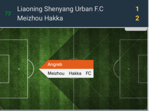 Nordicbet Live Stream