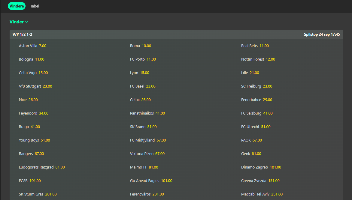 Bet365 - Europa League favoritter