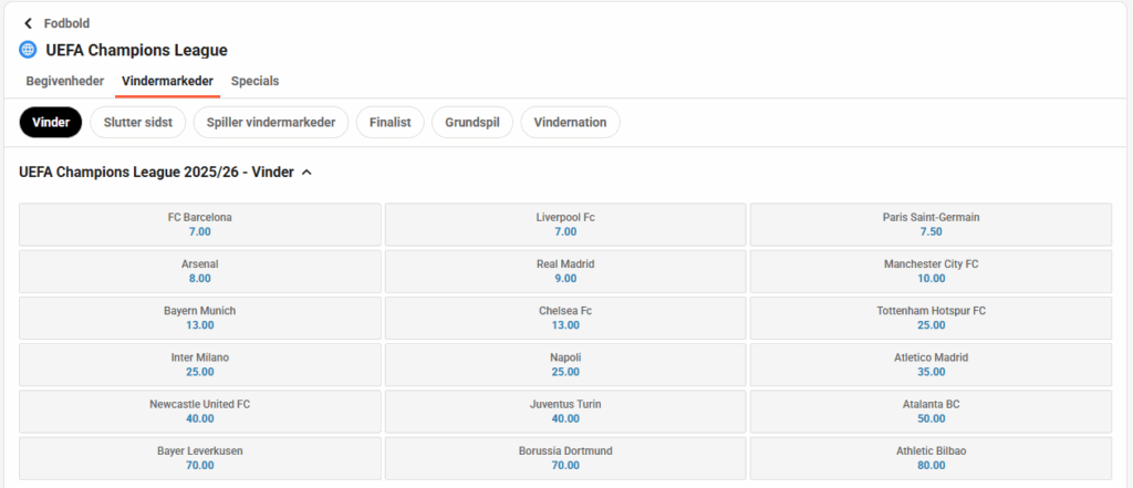 LeoVegas - Champions League 25/26 favoritter