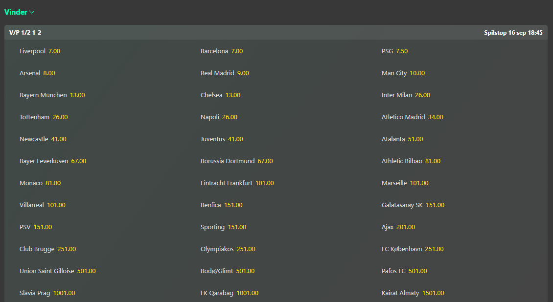 Bet365 - Champions League 25/26 favoritter